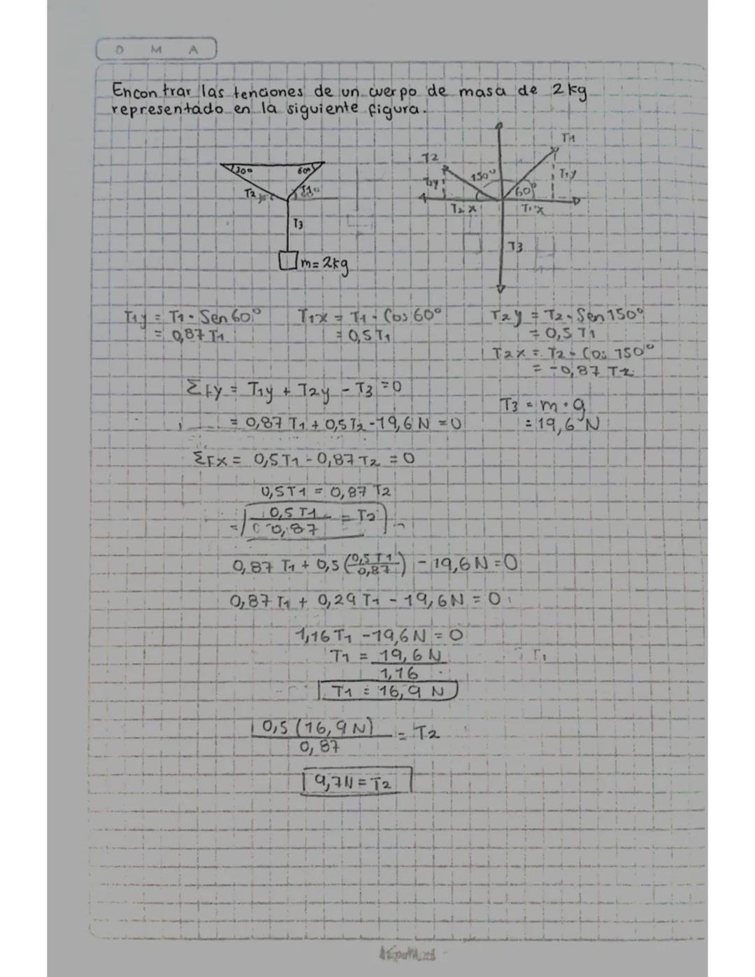SEGUNDA LEY→
F=
Constante = masa inercial
K = Fneta
9 T
signo fuerza = signo aceleración
m = Fneta
Freta
a
α =
Fneta
m
G+ = F +
Fneta = m.a