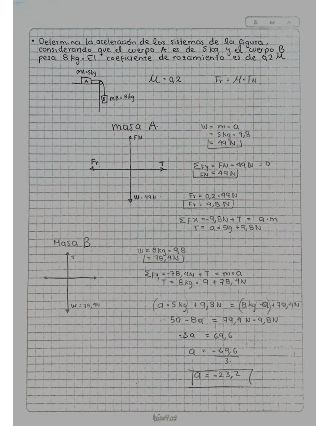 SEGUNDA LEY→
F=
Constante = masa inercial
K = Fneta
9 T
signo fuerza = signo aceleración
m = Fneta
Freta
a
α =
Fneta
m
G+ = F +
Fneta = m.a