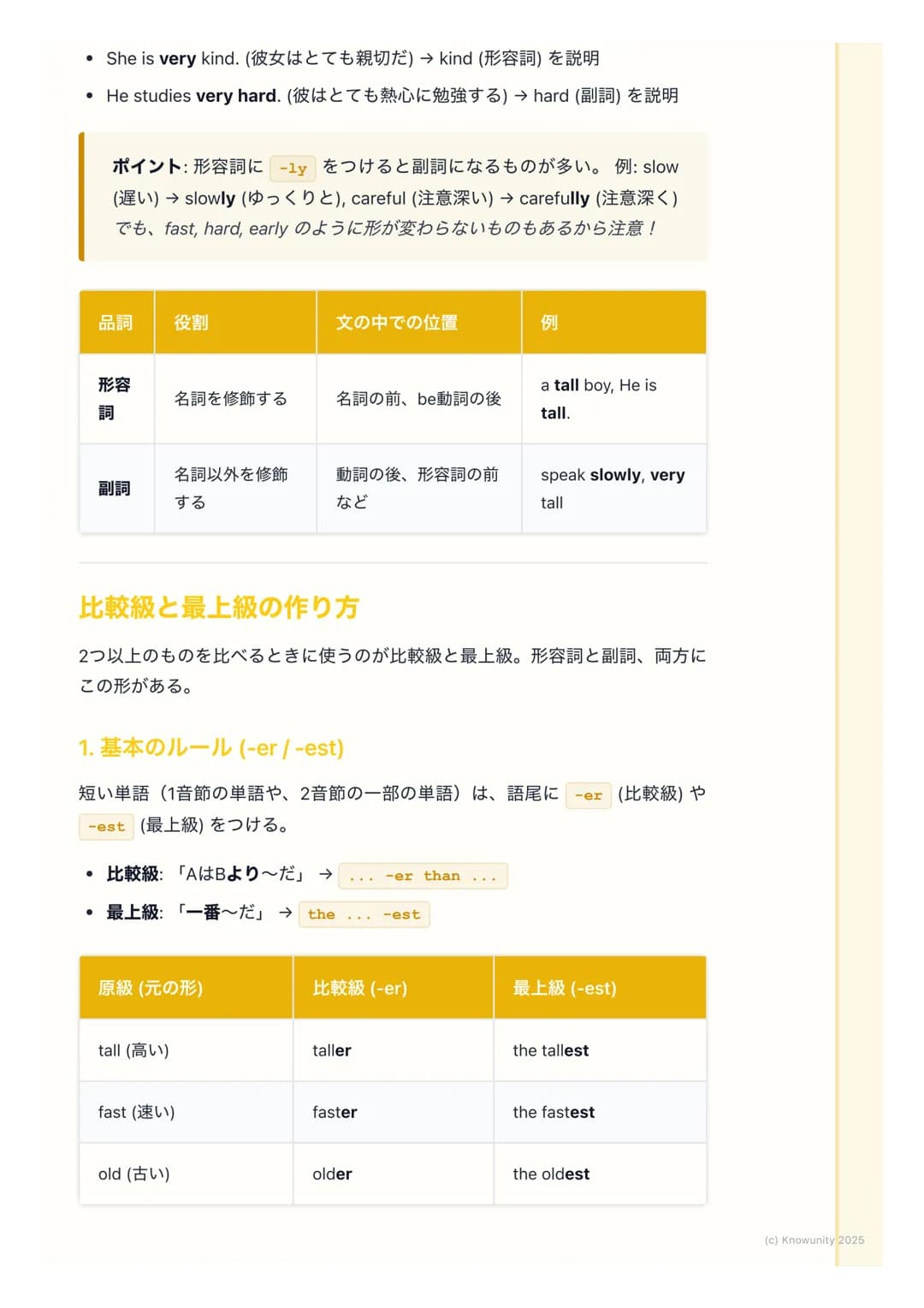 # 形容詞と副詞(比較級・最上級
を含む)
形容詞と副詞の基本
形容詞と副詞は、どちらも何かを「くわしく説明する」言葉。でも、何を説明す
るかが違う。ここをしっかり区別するのが大事。
* 形容詞 (adjective) → 名詞を説明する。「どんな」名詞なのかを表す。