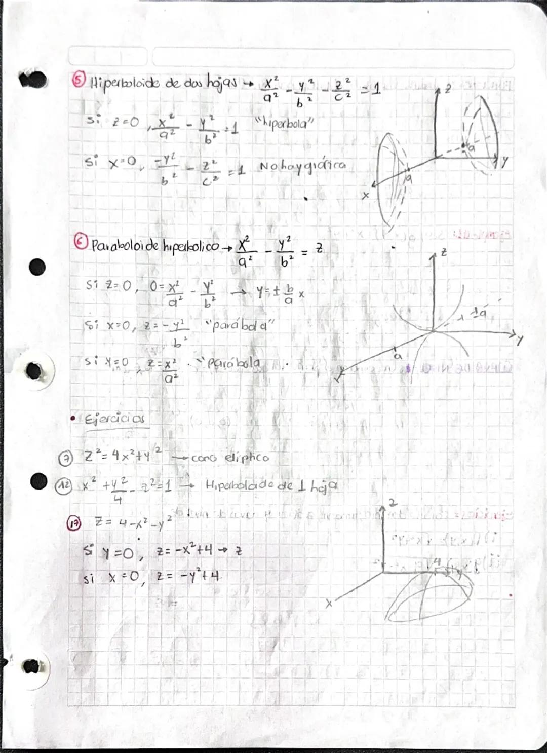 Superficies cuádricas
①Elipsoide→$\frac{x^2}{a^2} + \frac{y^2}{b^2} + \frac{z^2}{c^2} = 1$, $a, b, c \in \mathbb{R}-{0}$
Si $z = 0$, $\frac{