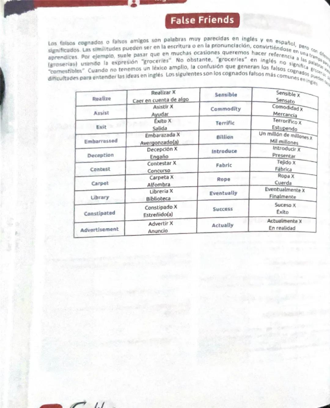 # Basic English Grammar
## Verb tenses
### Present simple
Se usa para describir acciones que están pasando ahora o que son habituales. Pa