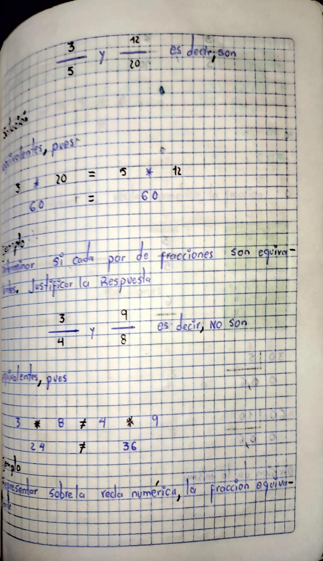 Fracciones
Equivalentes.
Lus fracciones equivalentes representon
en la Recta numérica.
el mismo pu
Fracciones son equivalentes st representa