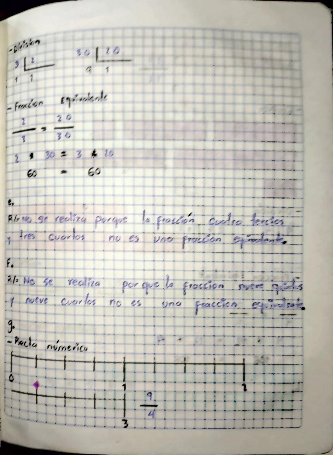 Fracciones
Equivalentes.
Lus fracciones equivalentes representon
en la Recta numérica.
el mismo pu
Fracciones son equivalentes st representa