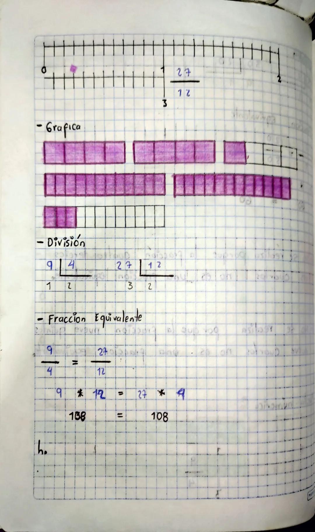 Fracciones
Equivalentes.
Lus fracciones equivalentes representon
en la Recta numérica.
el mismo pu
Fracciones son equivalentes st representa