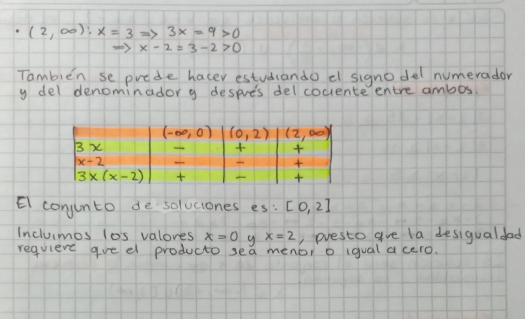 Inecuaciones con valor Absoluto
Propiedades
1) Si |x| <ky k >
entonces -K<xk. Observa en la siguiente
Figura, que los puntos que satisfacen