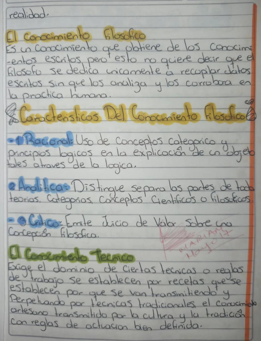 # Tapos De Conocimiento
A Conocimiento Velges
Llamado Conocimiens ingenio, directo que es el
modo de conocer, de forma superficial o' apar