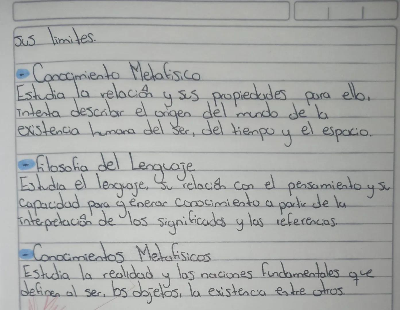 # Tapos De Conocimiento
A Conocimiento Velges
Llamado Conocimiens ingenio, directo que es el
modo de conocer, de forma superficial o' apar
