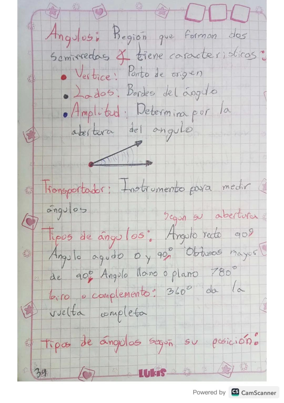 Geometria.
Vertice: Es el punto donde se unen
dos lados de un poligono
Diagonal: Es la linea que une dos
vertices no consecutivos de un po