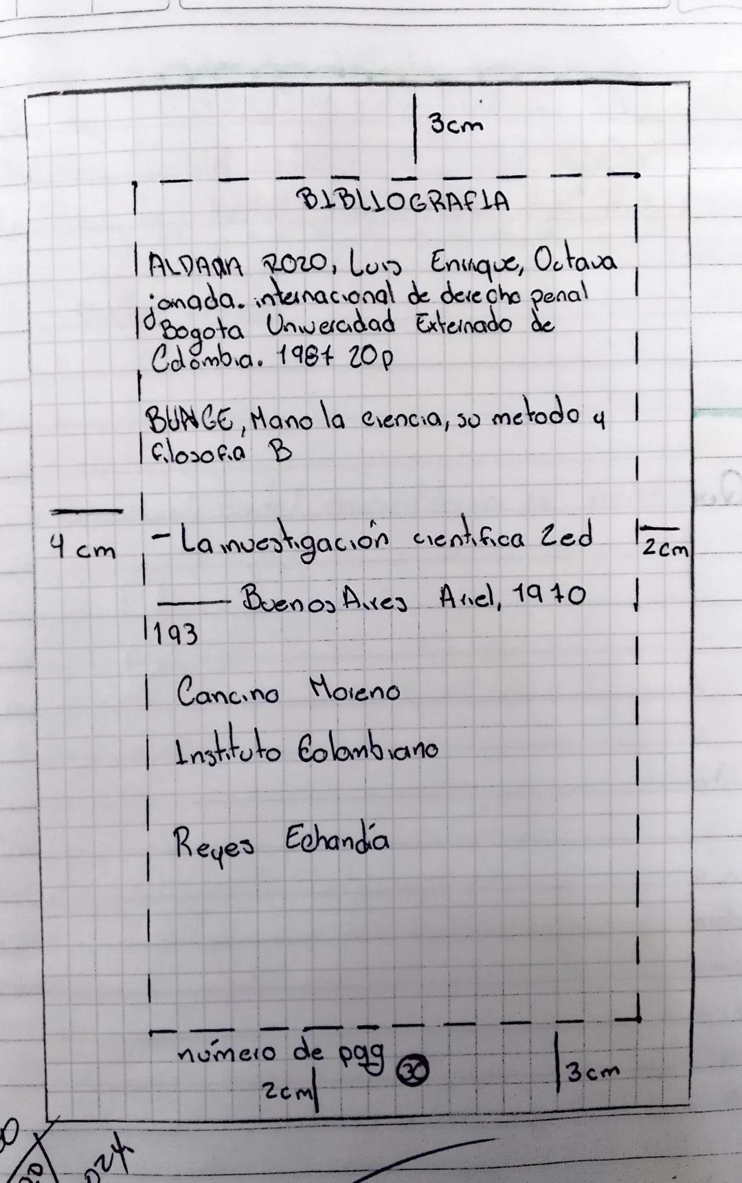 Victor
Hugo
Normas de ICONTEC
1. Titulo identificación del trabajo escrito, periodo o
semestre.
2. Nombre a apellido, completo del autor