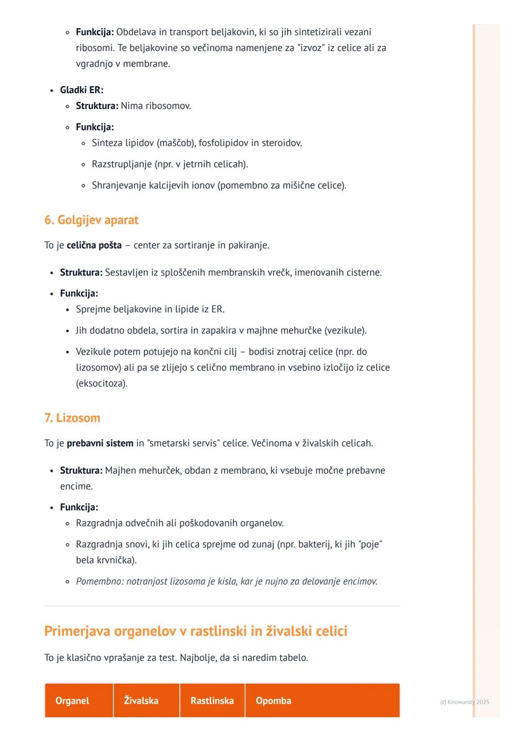 # Celični organeli in njihove funkcije
Uvod v celične organele
Celični organeli so kot majhni "organi" znotraj celice. Vsak ima svojo spec