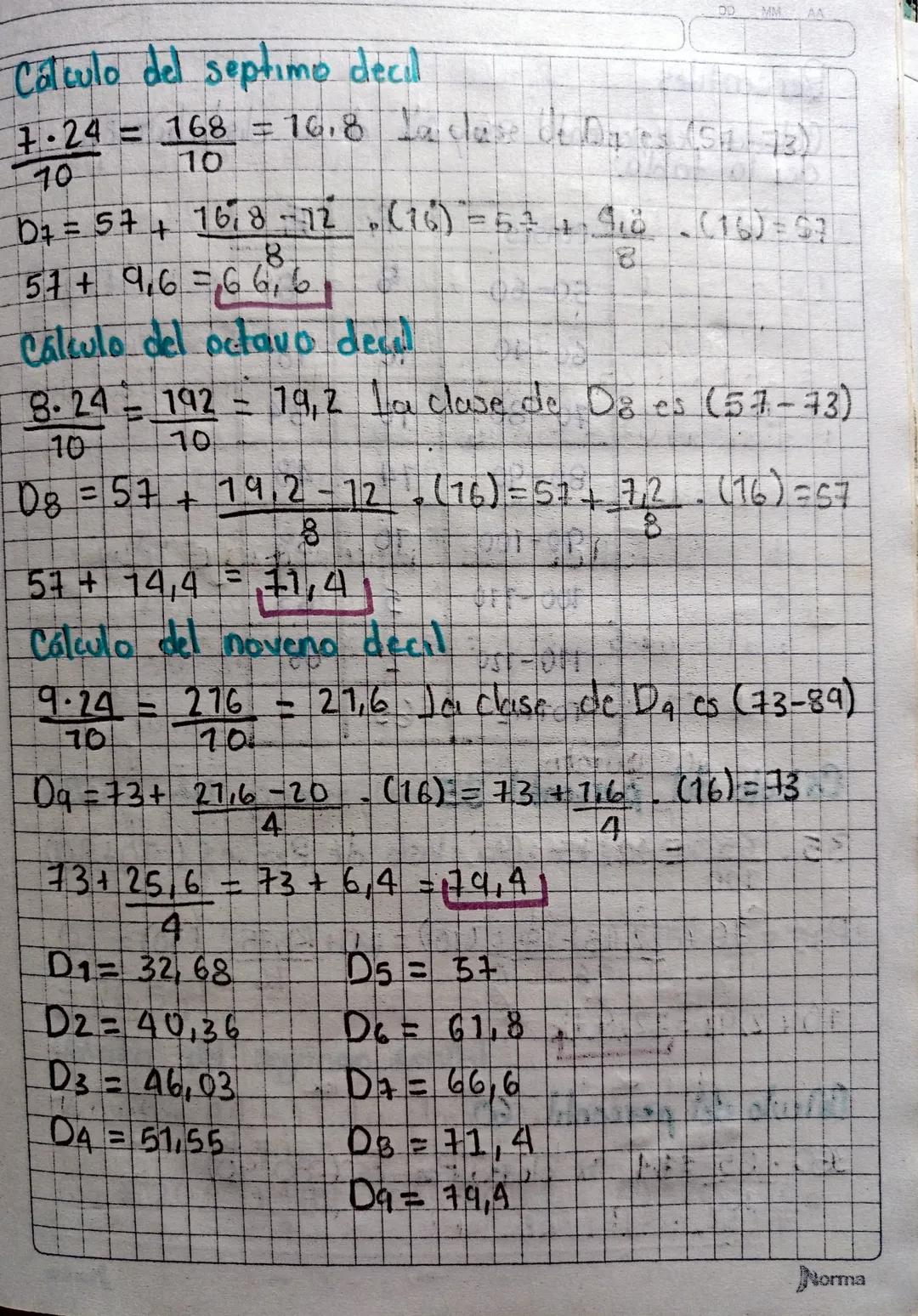 Deciles Cuartiles
y Percentiles
Estudiante:
Deciles
INTERVALOS fi
Fi
25 41
5
5
41-57
12
51-13
8
20
E
13-89
4
24
TOTAL
24
Grado 10002
Cálculo