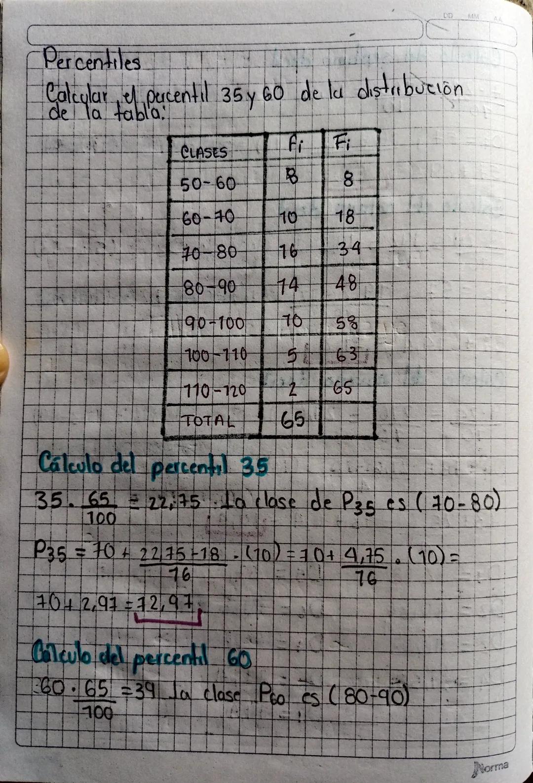 Deciles Cuartiles
y Percentiles
Estudiante:
Deciles
INTERVALOS fi
Fi
25 41
5
5
41-57
12
51-13
8
20
E
13-89
4
24
TOTAL
24
Grado 10002
Cálculo
