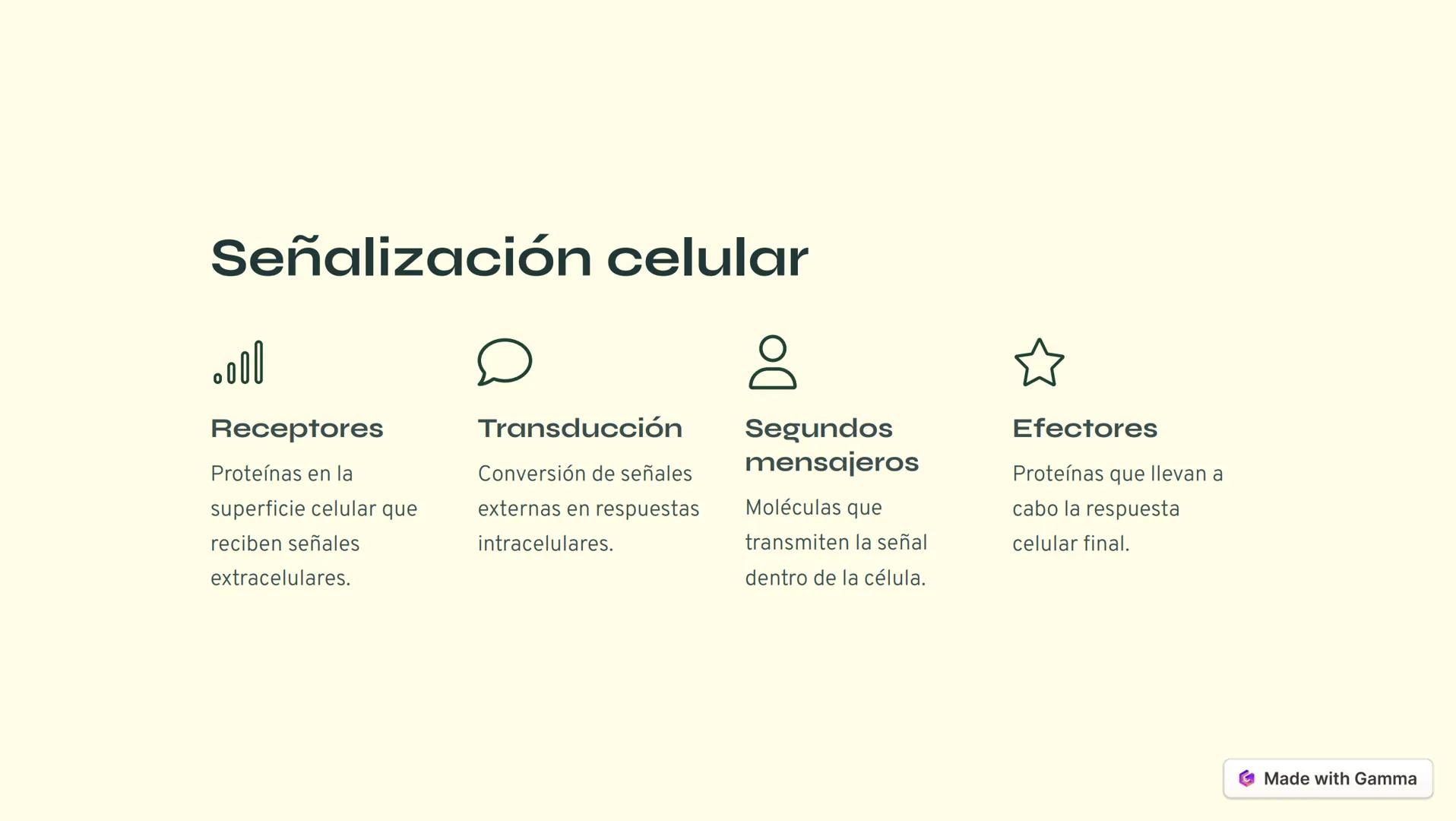Control del
crecimiento de la
célula
El crecimiento y división celular son procesos clave en el desarrollo y
mantenimiento de los organismos
