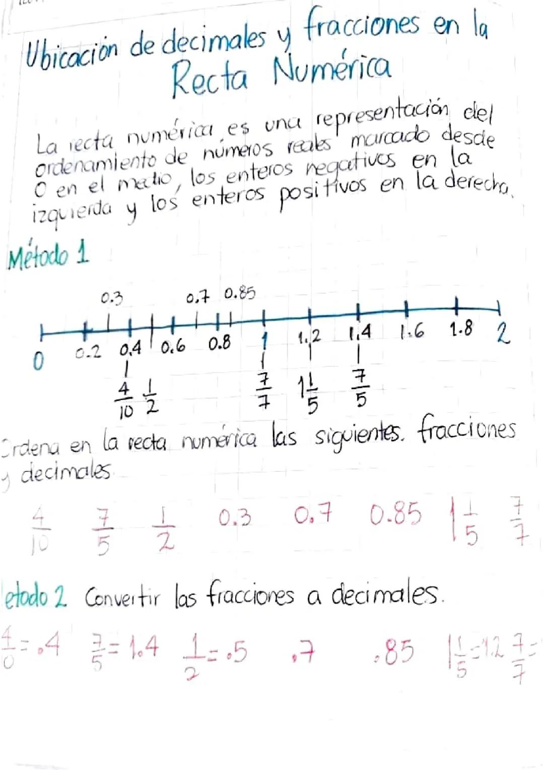 Ubicación en la recta númerica