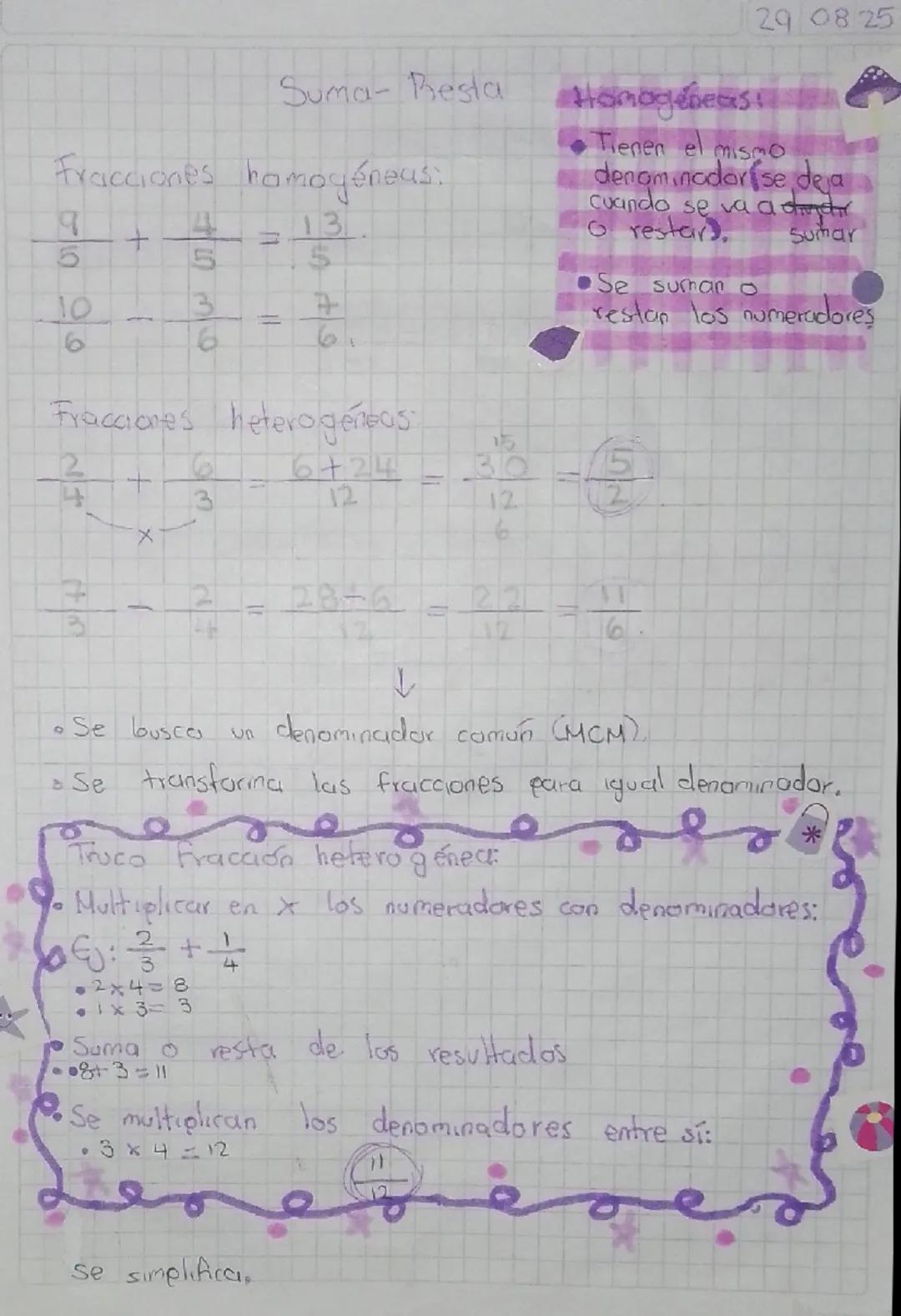Suma- Resta
Fracciones homogéneas.
$
\frac{9}{5} + \frac{4}{5} = \frac{13}{5}$
$
\frac{10}{6} - \frac{3}{6} = \frac{7}{6}$
Fracciones het