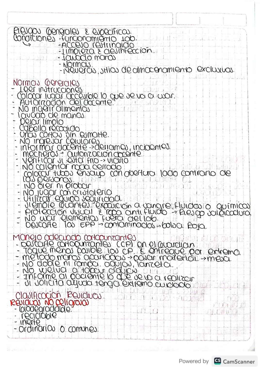 capacitación e Introducción Lab
Seguridad en el lab.
medidas autocuidado
ventilacion
Limolera & desinfeccion
Vacunacion
manejo Residuos
Lava