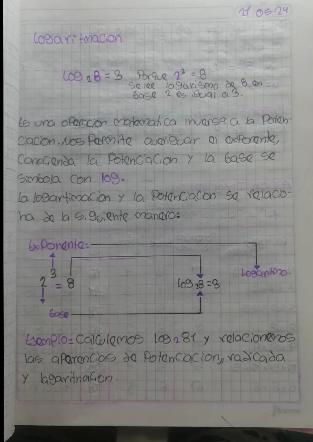270524
logaritmacion
L098=3 Porque 23 = 8
Se lee logarismo de 8 an=4
base 2 es igual a 3.
Es una operacion matematica inversa a la Poten-
ci