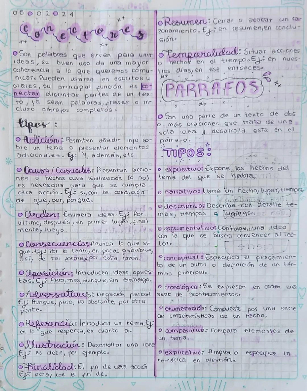 06002024
++
70
t
xx
rre
Resumen: Cerrar o açabar un rar
zonamiento. Ej en resumen, en conclu-
sión.
temporalidad: Situar acciones
hechos en