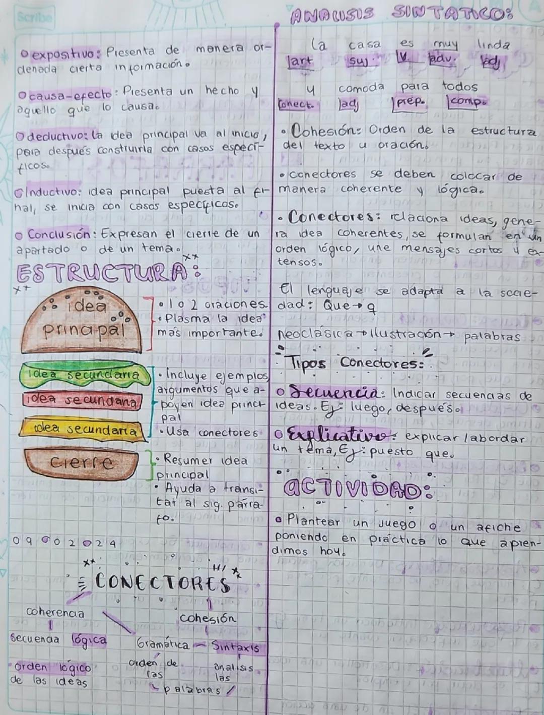 06002024
++
70
t
xx
rre
Resumen: Cerrar o açabar un rar
zonamiento. Ej en resumen, en conclu-
sión.
temporalidad: Situar acciones
hechos en