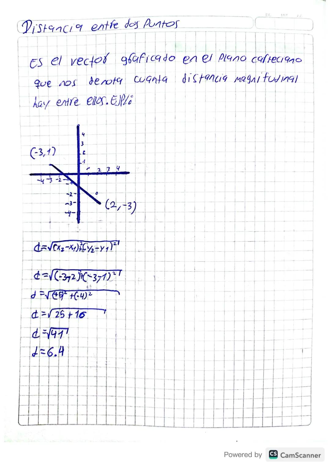 Distancia entre dos puntos
DO
MYA
Es el vector graficado en el plano cafteciano
denota cuanta distancia magnitudinal
que nos
hay entre ellos