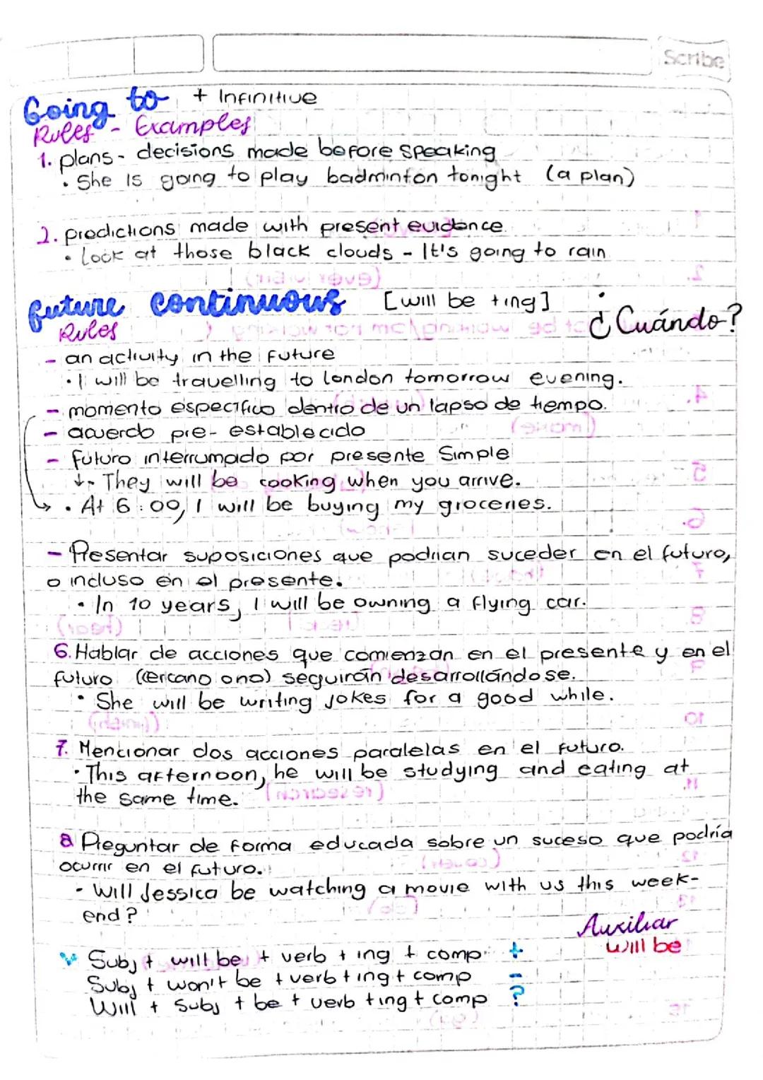 GOING TO AND FUTURE CONTINUOUS