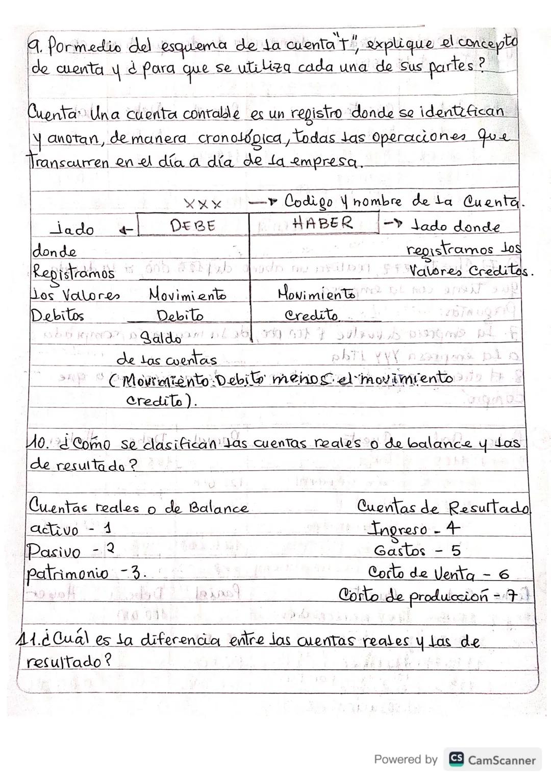 "
9. Por medio del esquema de la cuentat", explique el concepto
se utiliza cada una de sus partes ?
d
de cuenta y ¿ para que
Cuenta una cuen