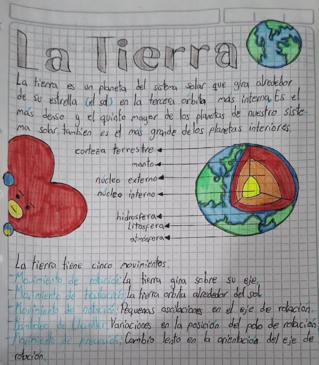 --- OCR Start ---
La Tierra
planeta del sistema solar.
que gira alrededor
La tierra
es
de su estrella (el sod) en la tercera orbita mรกs inte