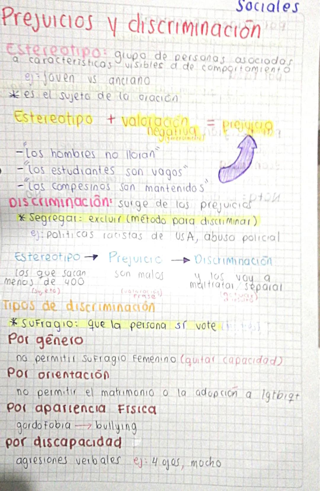 Sociales
# Prejuicios y discriminación
Estereotipo: grupo de personas asociadas
a caracteristicas visibles a de comportamiento
ejoven vs anc
