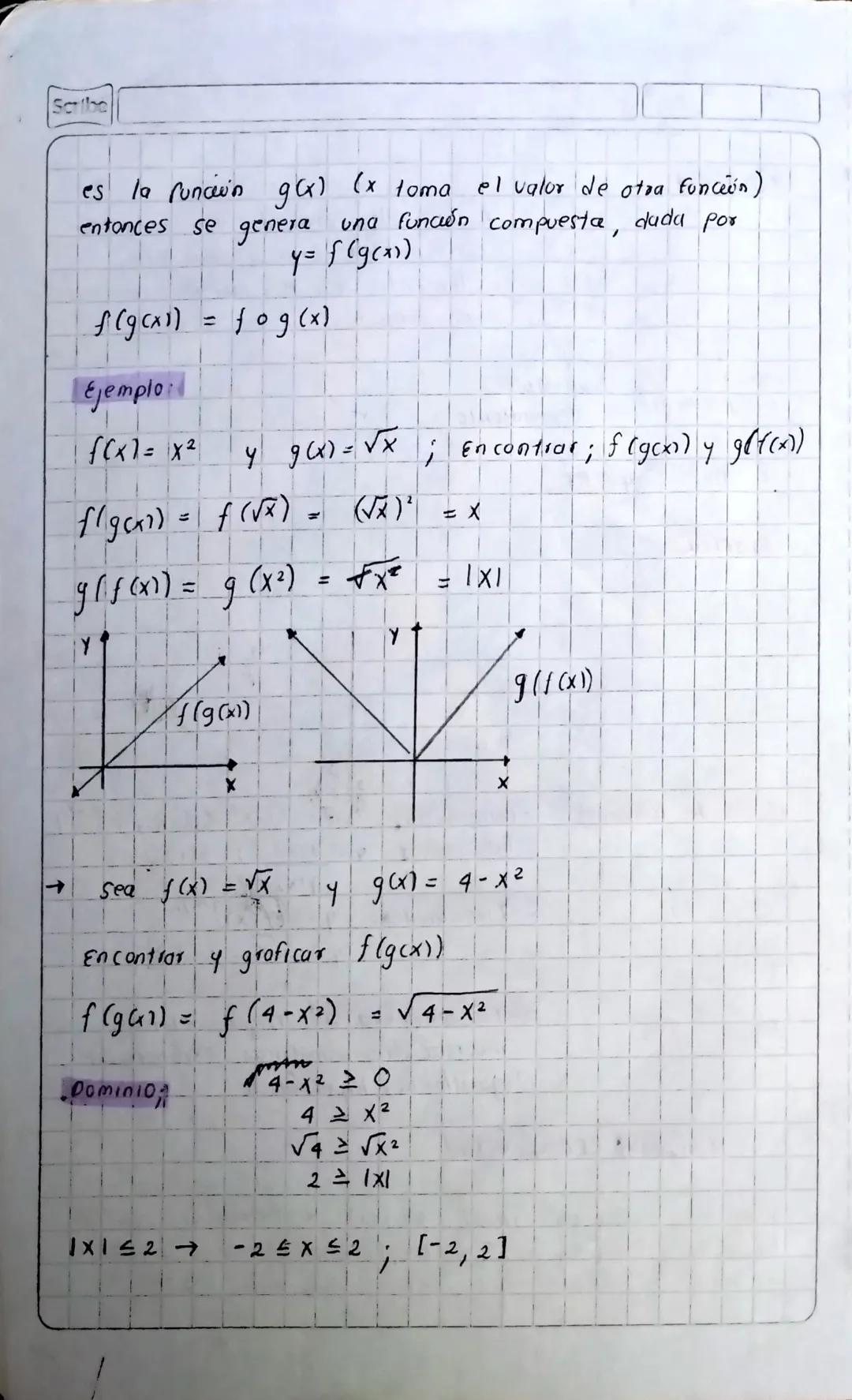 Fonanes
A
2
e
A cada elemento de "A" le debe
Corresponder ono y solo. une
elemento
en funcion
Variable
independiente
X= Df
Grafica.
-
y
Vori