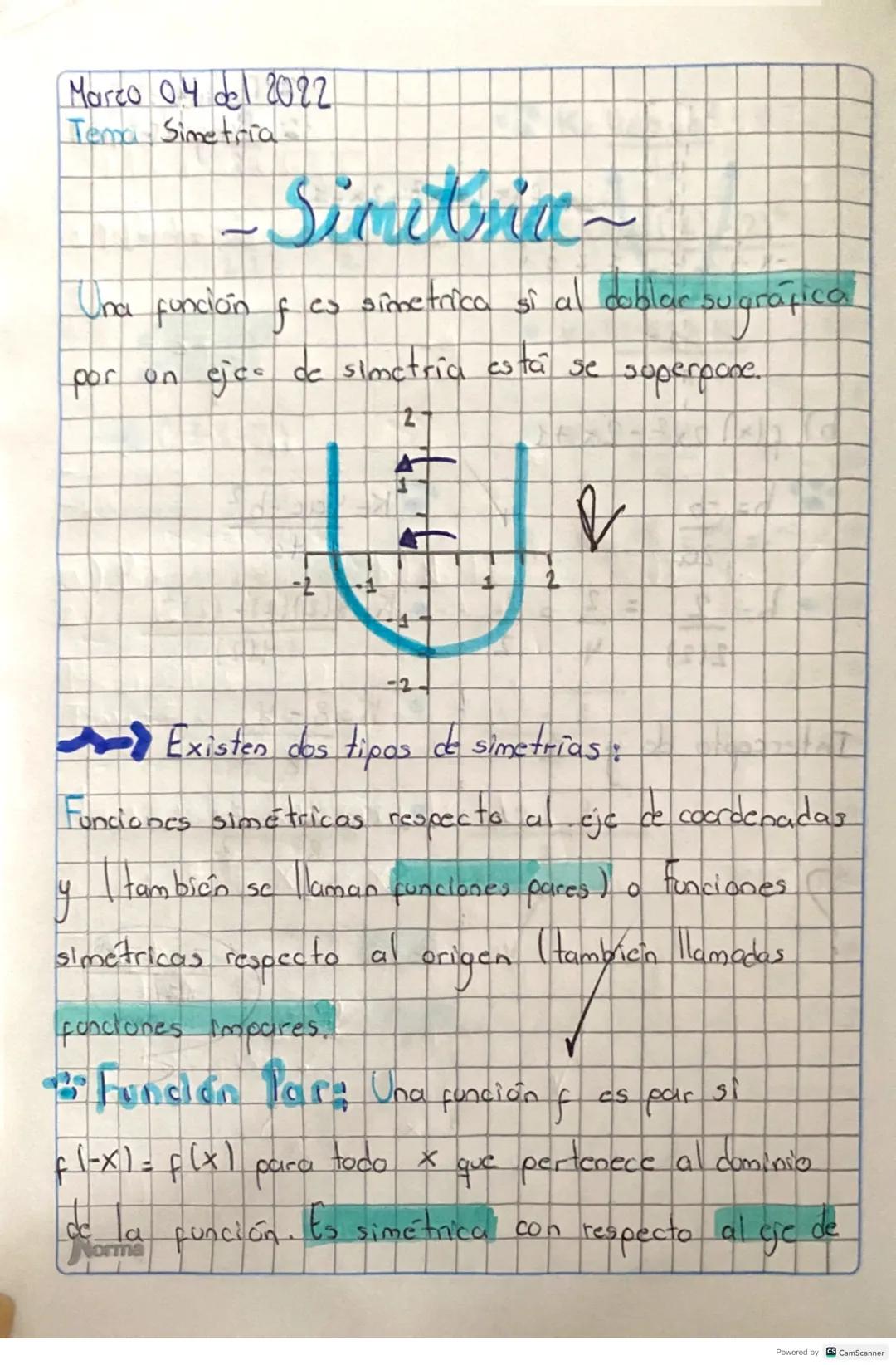 Marco 04 del 2022
Tema Simetria
Simbria
Una función f
es simetrica si al coblar sulgráfica
por on ejes de simetría está se superpone.
2
D
Ex