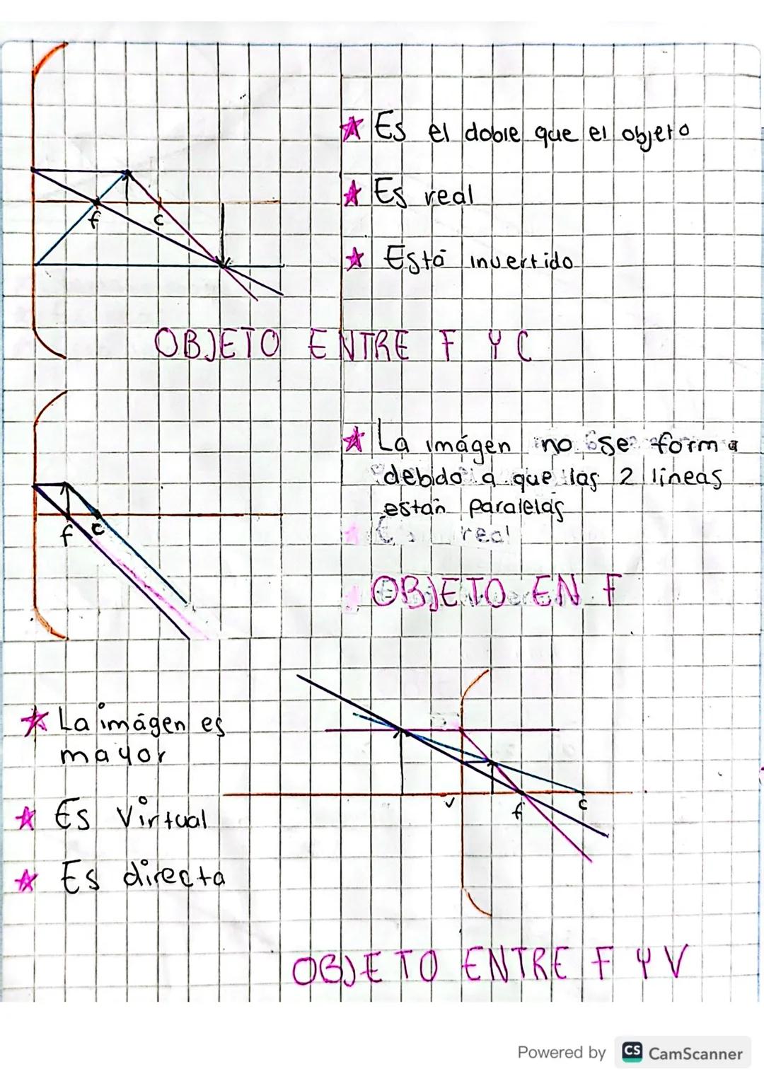 # Espejos y lentes
Los espejos Son Superficies reflectivas mediante las
Cuales se refleja la luz Produciendo imagenes de los obje-
tos pues