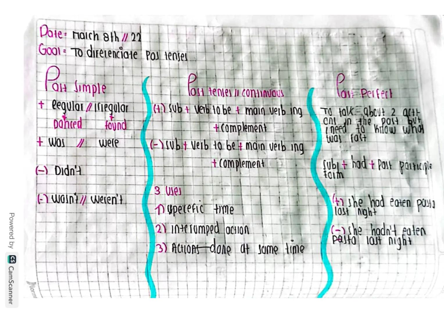 Date = March 29th 122
Gool: To diferenciate present tenses and uses.
Topic = Present tenser Jumple con continuous
Present Perfect
Sub + have