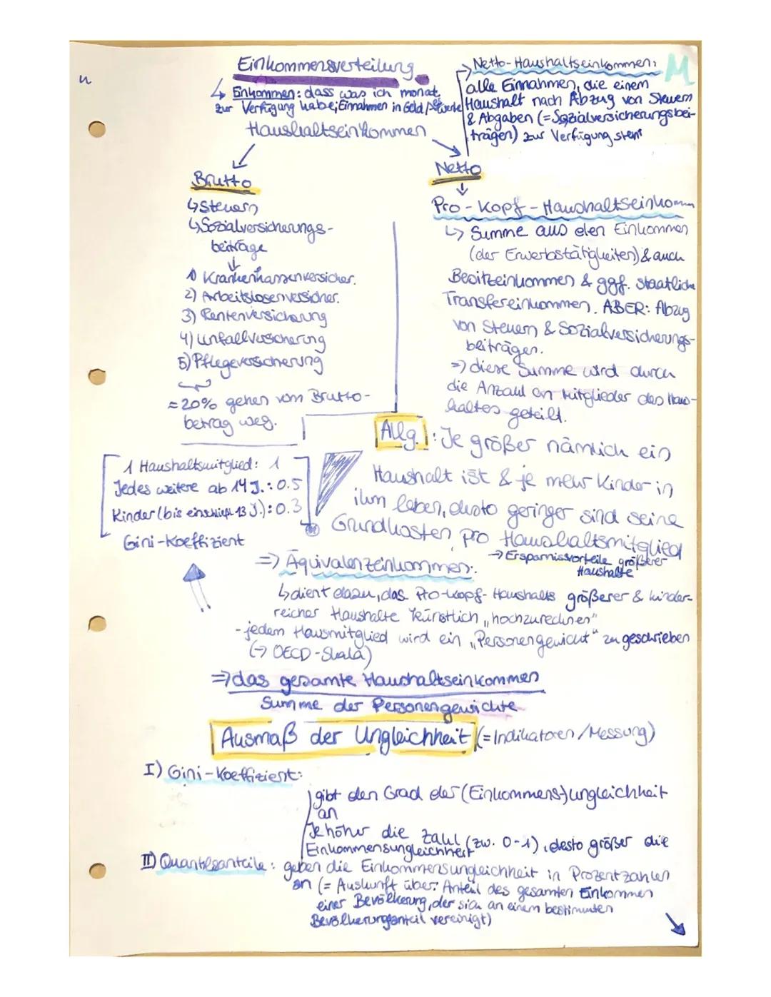 # Soziale Ungleichheit
Lo Definition: Soziale Ungleichheit
• dauerhaft ungleiche Verteilung von Ressourcen, die
im Rahmen einer Gesellscha