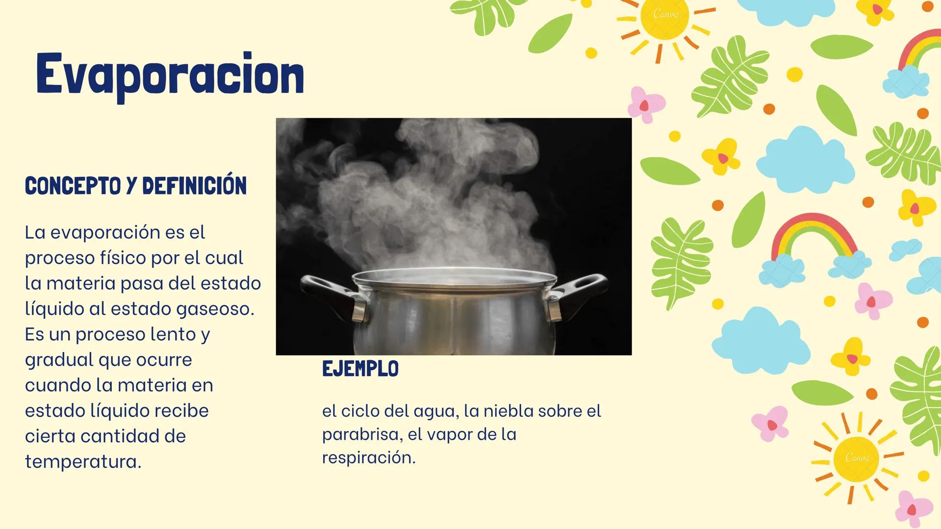 anda
LAS PRINCIPALES
PROPIEDADES DEL
ESTADO LIQUIDO SON
Rodriguez Bejarano Karol Daniela
Muñoz Quintero Natalia
Duarte Gaona Karen
Muñoz Mar