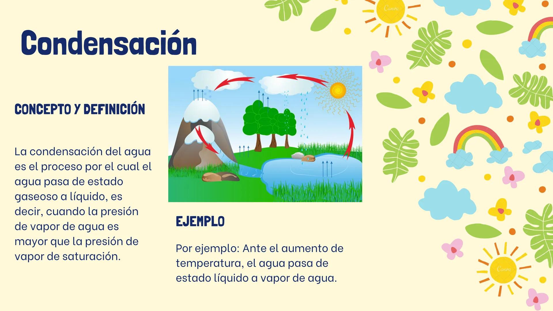 anda
LAS PRINCIPALES
PROPIEDADES DEL
ESTADO LIQUIDO SON
Rodriguez Bejarano Karol Daniela
Muñoz Quintero Natalia
Duarte Gaona Karen
Muñoz Mar