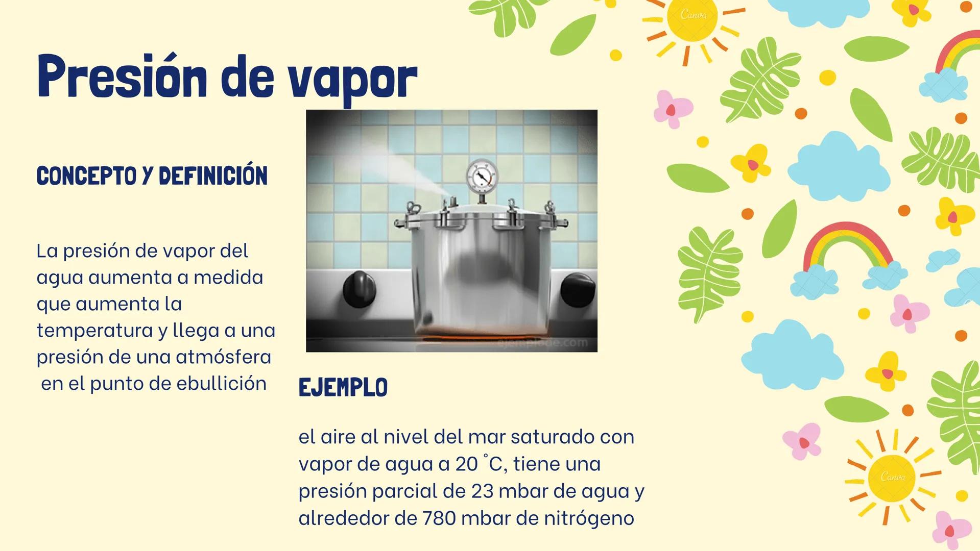 anda
LAS PRINCIPALES
PROPIEDADES DEL
ESTADO LIQUIDO SON
Rodriguez Bejarano Karol Daniela
Muñoz Quintero Natalia
Duarte Gaona Karen
Muñoz Mar