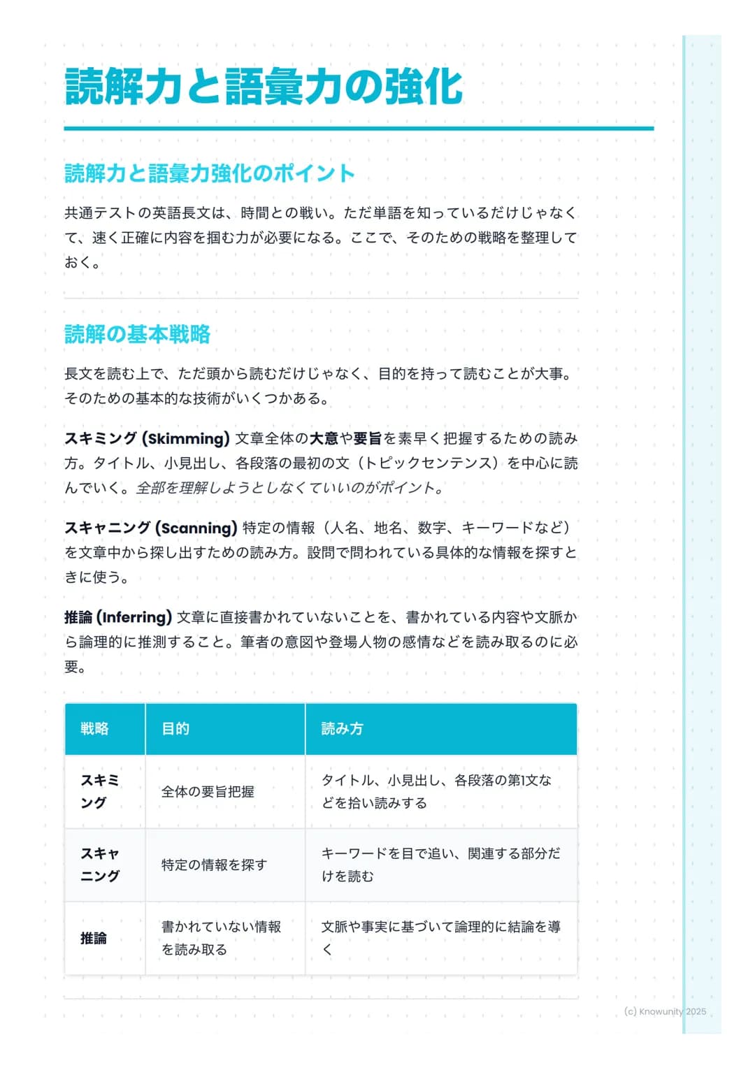 # 読解力と語彙力の強化
## 読解力と語彙力強化のポイント
共通テストの英語長文は、時間との戦い。ただ単語を知っているだけじゃなく
て、速く正確に内容を掴む力が必要になる。ここで、そのための戦略を整理して
おく。
## 読解の基本戦略
長文を読む上で、ただ頭から読むだけ