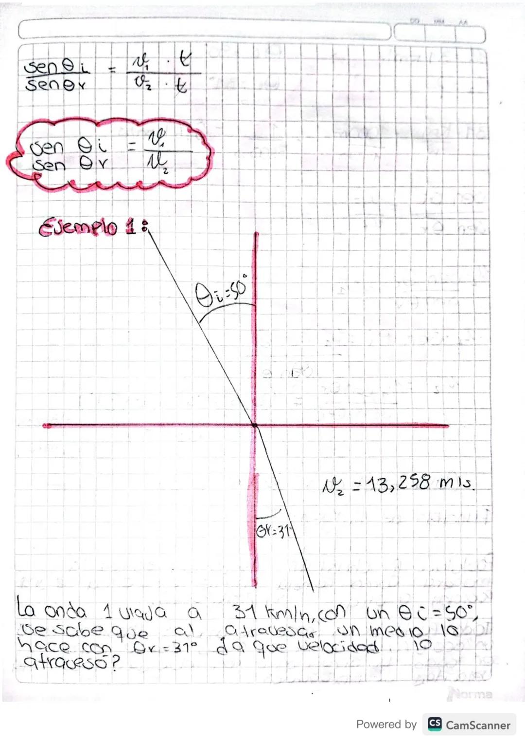 # Ley de snelle
DOL
2
A
Θι
B
medio
2
Permite Identificar los cambios o variaciones
de velocidad que sufren las normas. Cuando
camblan