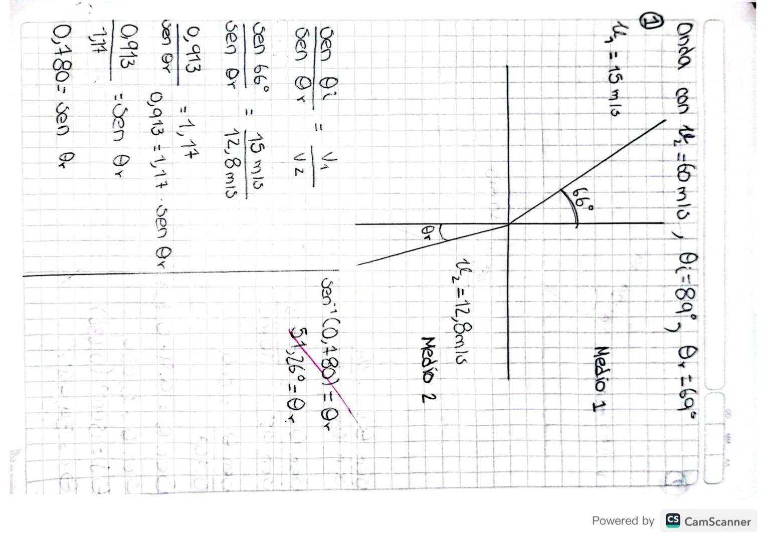 # Ley de snelle
DOL
2
A
Θι
B
medio
2
Permite Identificar los cambios o variaciones
de velocidad que sufren las normas. Cuando
camblan