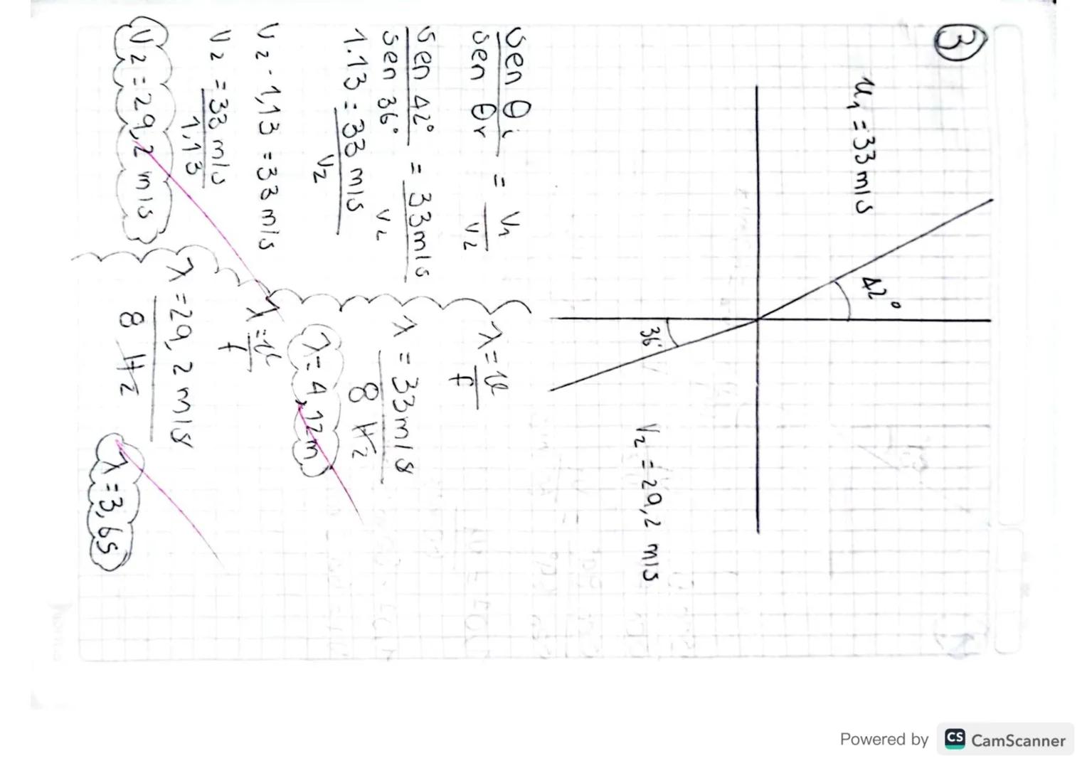 # Ley de snelle
DOL
2
A
Θι
B
medio
2
Permite Identificar los cambios o variaciones
de velocidad que sufren las normas. Cuando
camblan