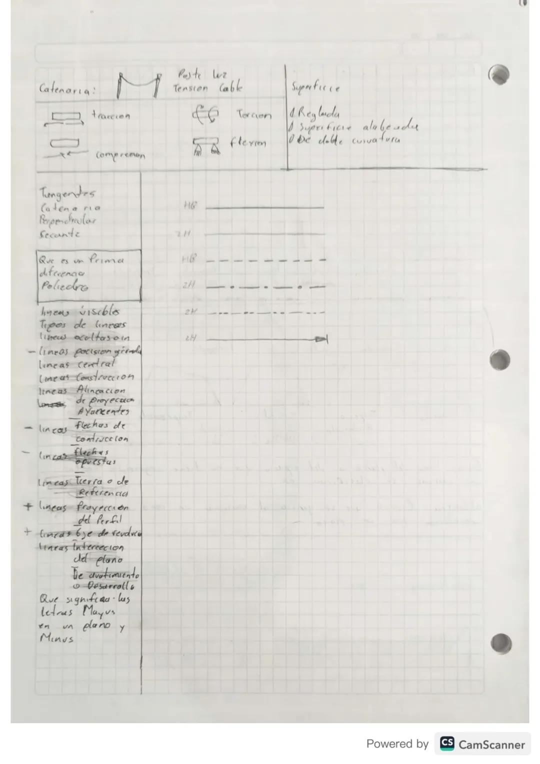 Lepasar los
Angulos
-
Teorema de Pitagoras - Poligenes
f(x) = 2²+Y+
Triangelo
equlatera
A
0
F(x)
2
1
4
Triangle
Triangle
Trangulu
Triangelo