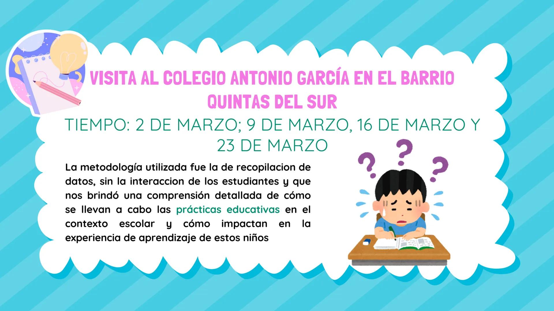 INDICE
01
Introducción
03
02
20
Metodologías
CREA
TIVITY
TAKES
COU
RAGE
Métodos
Actuales INTRODUCCIÓN
TDAH
*¿Qué es el trastorno con déficit