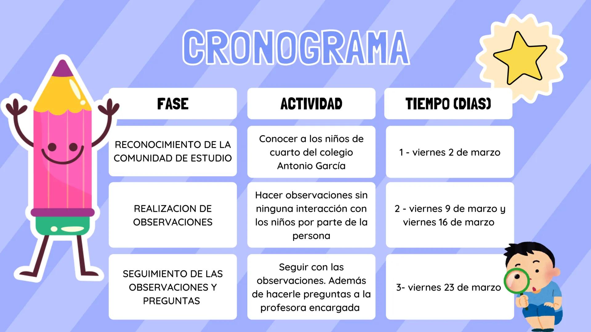 INDICE
01
Introducción
03
02
20
Metodologías
CREA
TIVITY
TAKES
COU
RAGE
Métodos
Actuales INTRODUCCIÓN
TDAH
*¿Qué es el trastorno con déficit