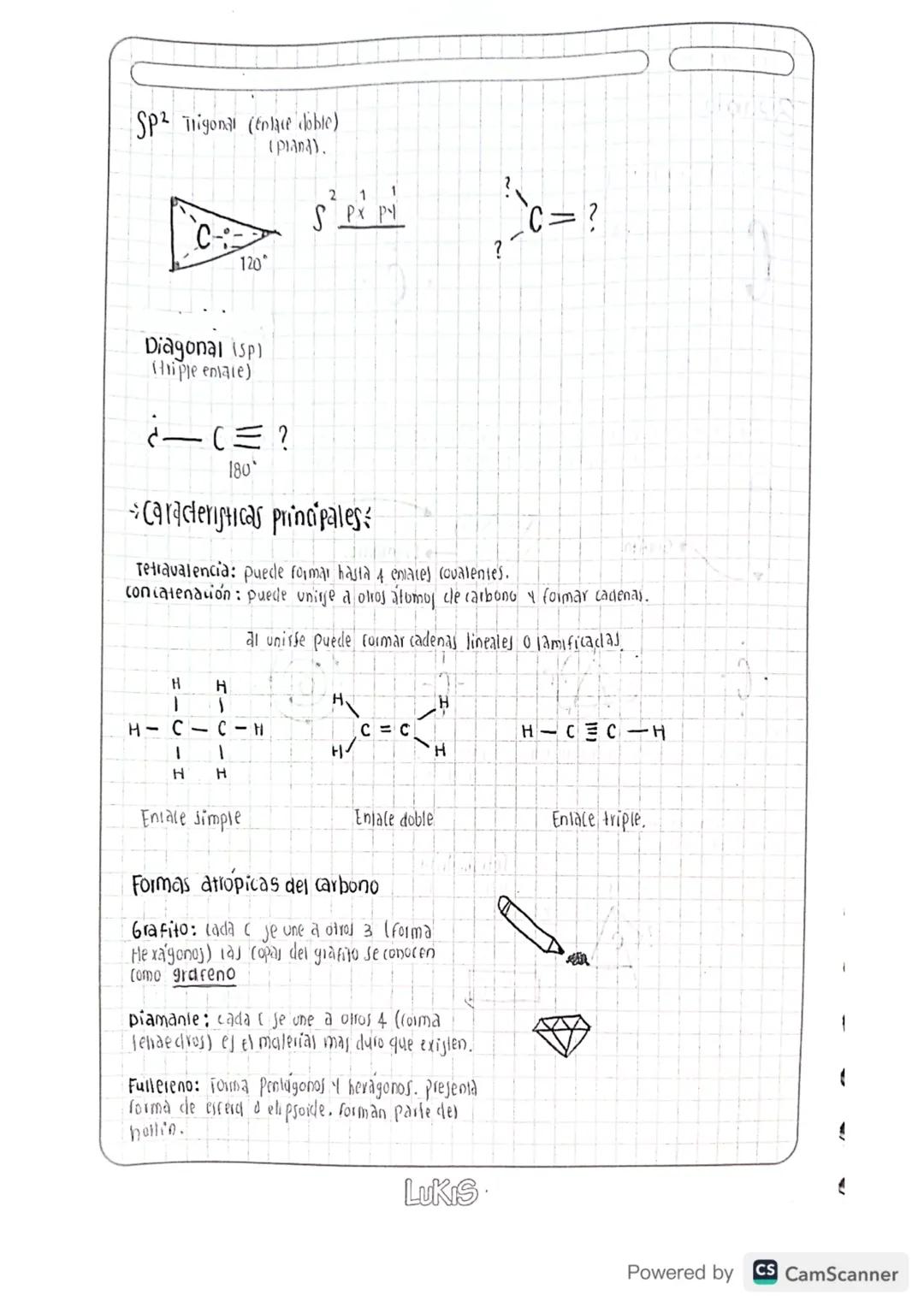 # 3 periódo
# Química orgánica
C
mineral
vegetal
animal.
P1=6
N=6
12+4 6
152 252 2p2
12
e=6
ēv=4
La química organica es la rama cle l