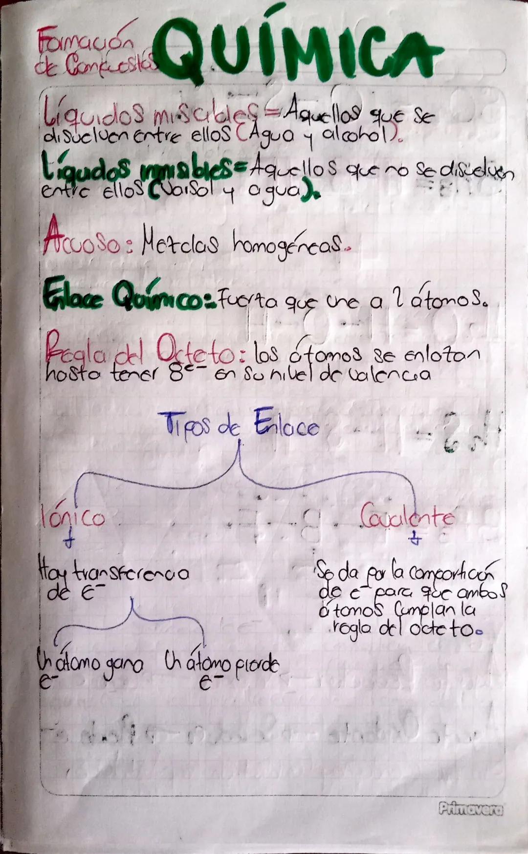 Formación
de Composites
# QUIMICA
Líquidos miscables Aquellos que se
disuelven entre ellos (Agua y alcohol).
Ligudos miables Aquellos que no