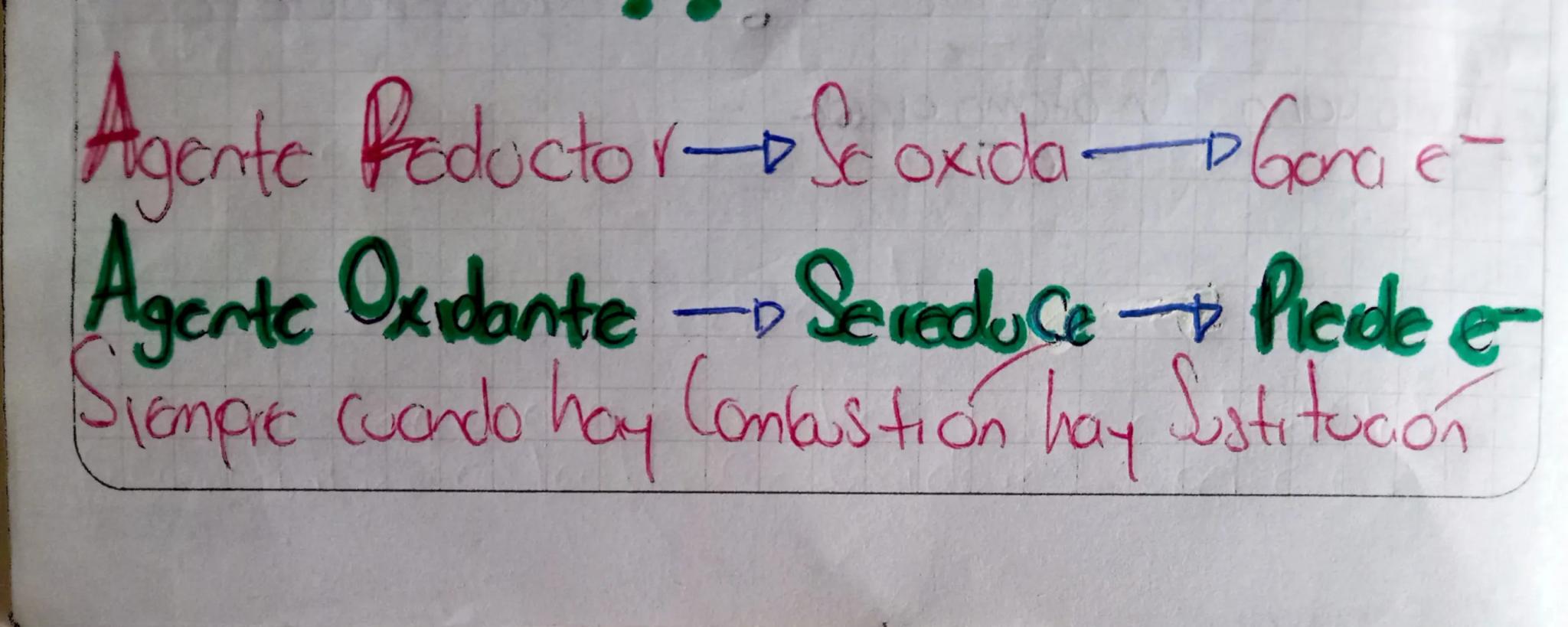 Formación
de Composites
# QUIMICA
Líquidos miscables Aquellos que se
disuelven entre ellos (Agua y alcohol).
Ligudos miables Aquellos que no