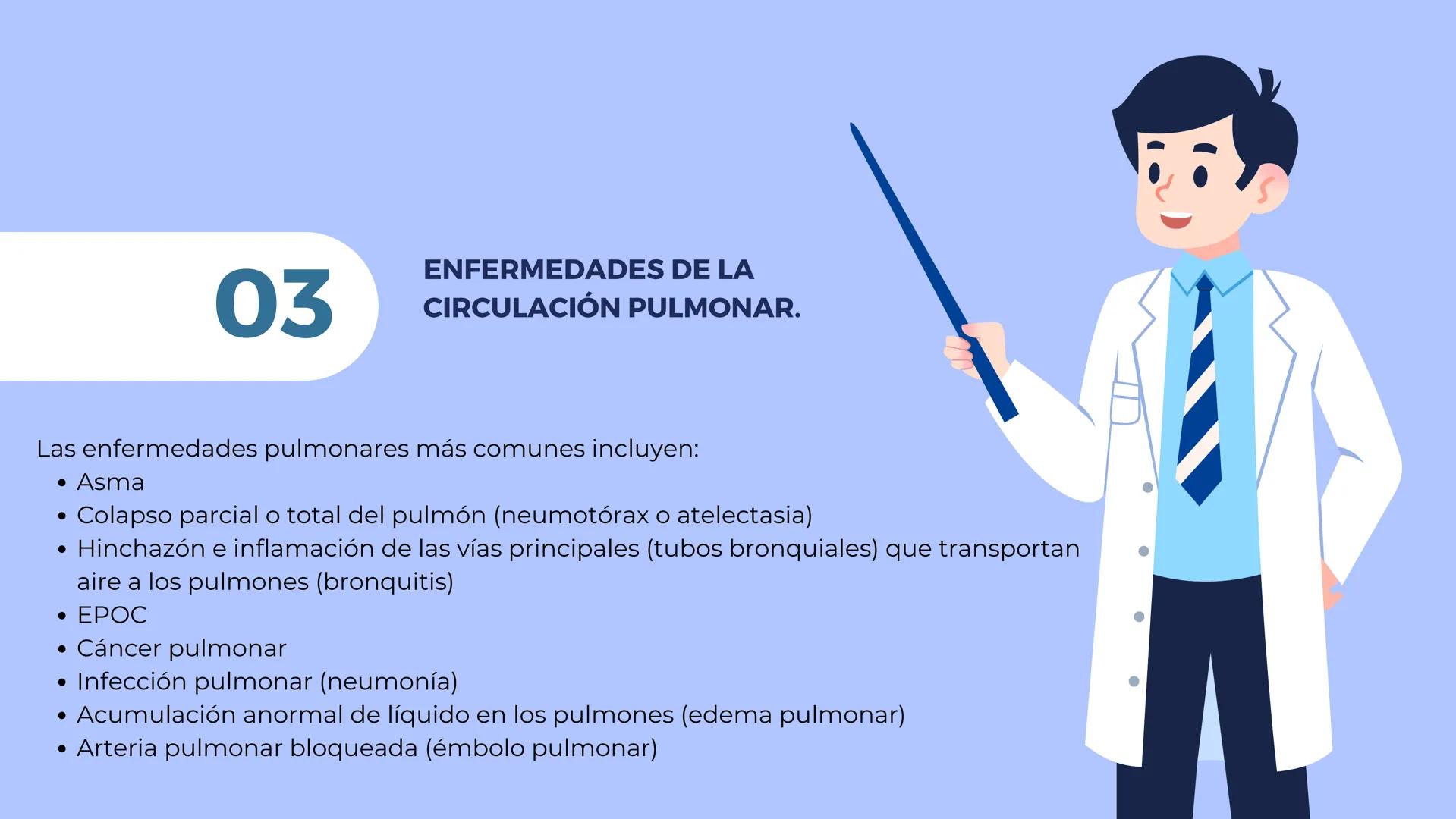 CONTENIDO
La respiración es un proceso biológico vital e
indispensable para el ser humano, por ello
resultada importante estudiar su sistema
