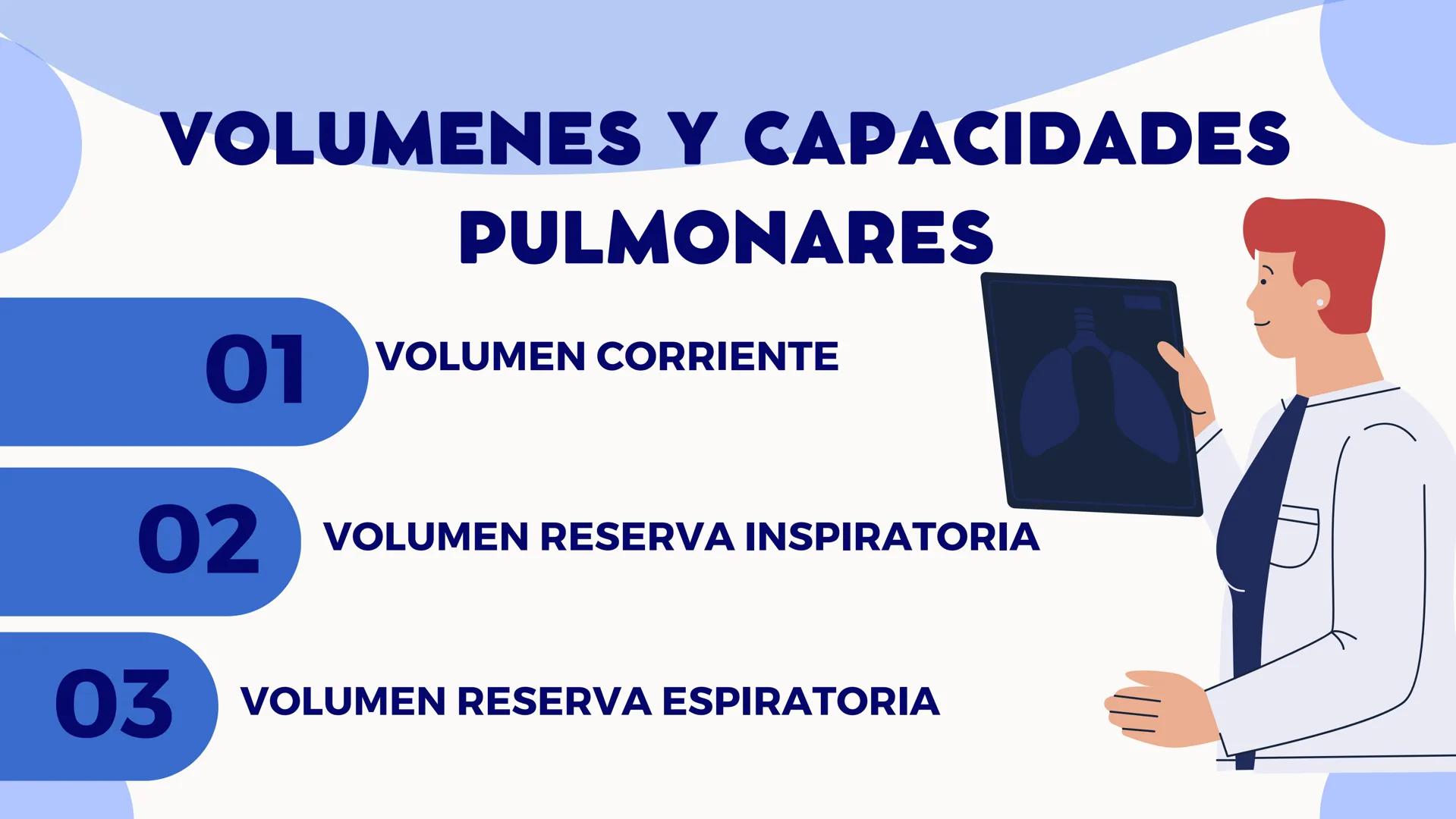 CONTENIDO
La respiración es un proceso biológico vital e
indispensable para el ser humano, por ello
resultada importante estudiar su sistema