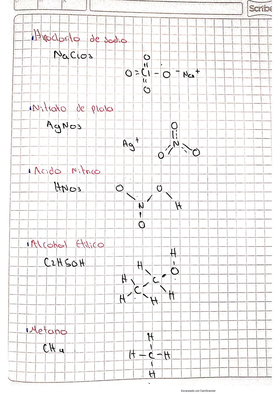 Nombre: litzy Samara Gomez Velazco
grado : 8C
• Cloruro de calcio
CaCl2
Cl-Ca - Ci
Cloroformo
CHCl3
H
1
G
Ci:
C
Nitrato de Zinc
2n (Nos)
1Ox