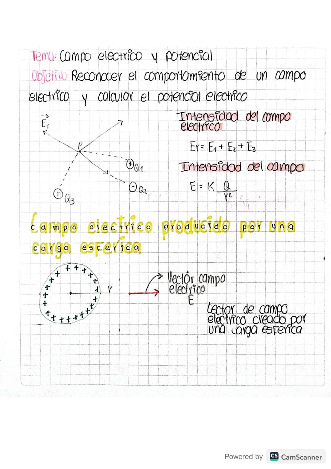 F1 10 22
Tema Campo electrico e intensidad
Objetivo Reconocer el funcionamiento y comportamiento
de un compo electrico
Camay y astancial e